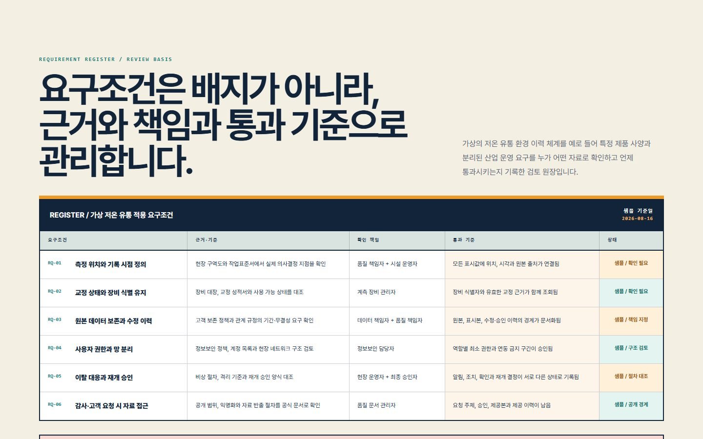 산업 요구조건 검토 원장 블록 화면